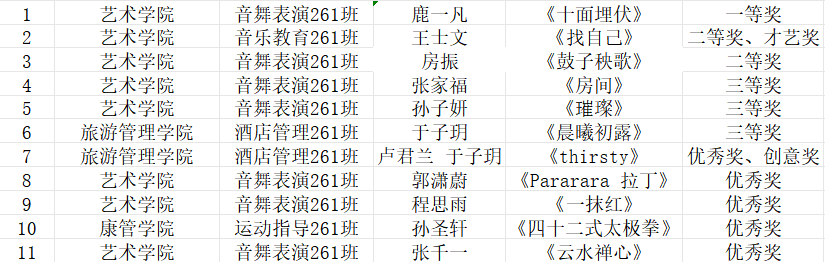 C463